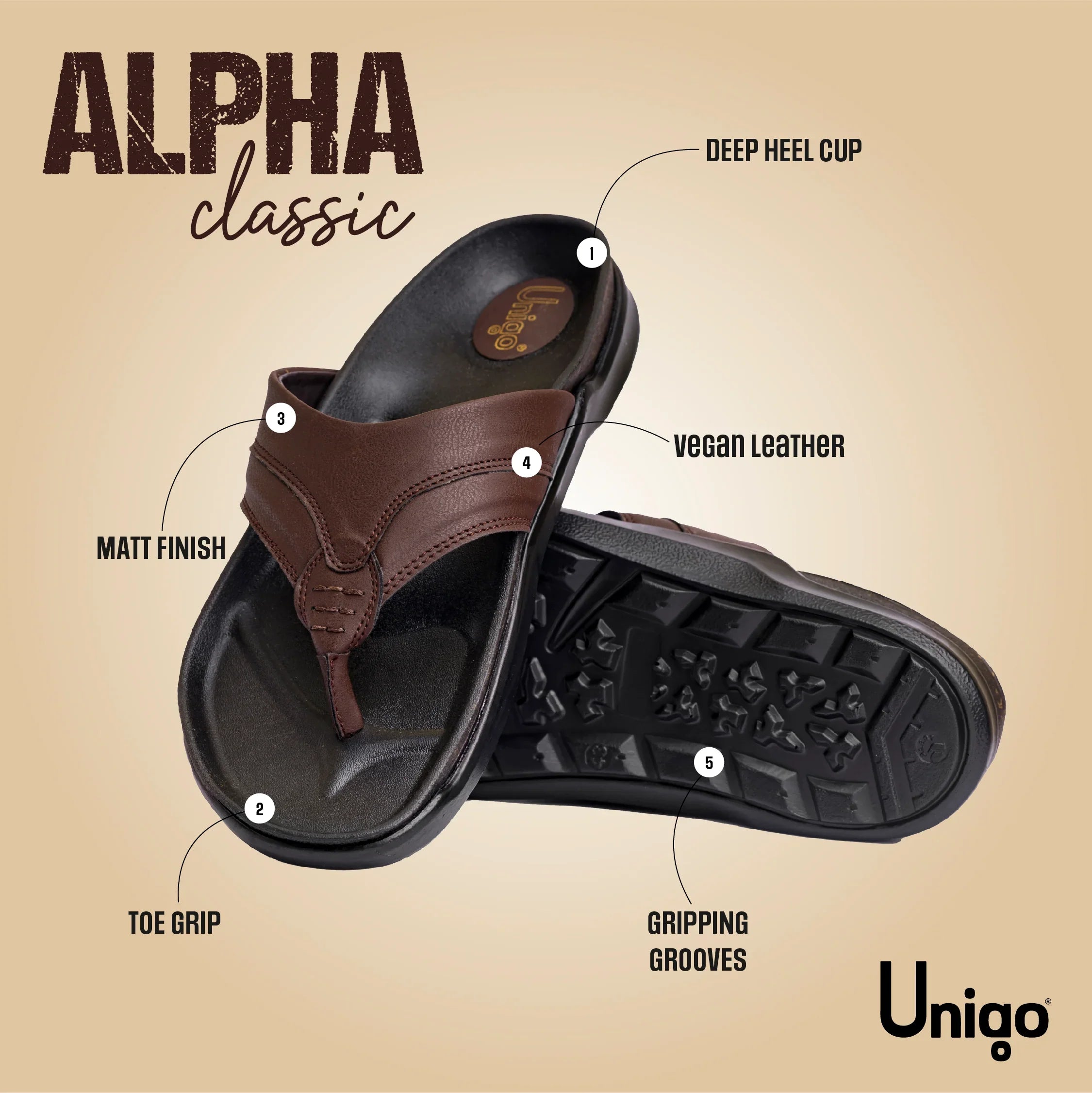 Alpha Classic: Ease Walkers
