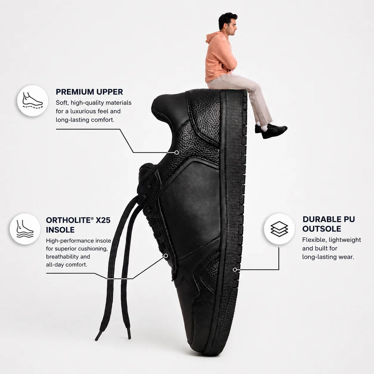 Legend Full Black : Premium Ease Walkers
