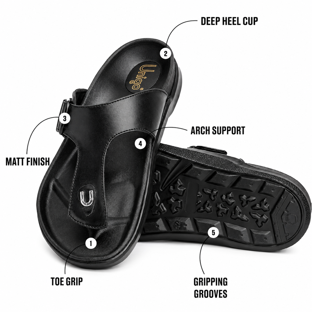 Alpha Signature: New-Age Sandals