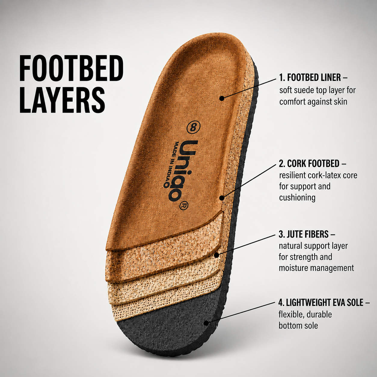 Arthen: Cork-Made Comfort